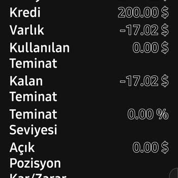 Yatırım Sürecinde İletişim Eksikliği Ve Mağduriyet