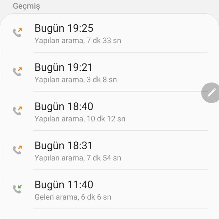 Rezervasyon İptali Ve Müşteri Hizmetleri Sorunu
