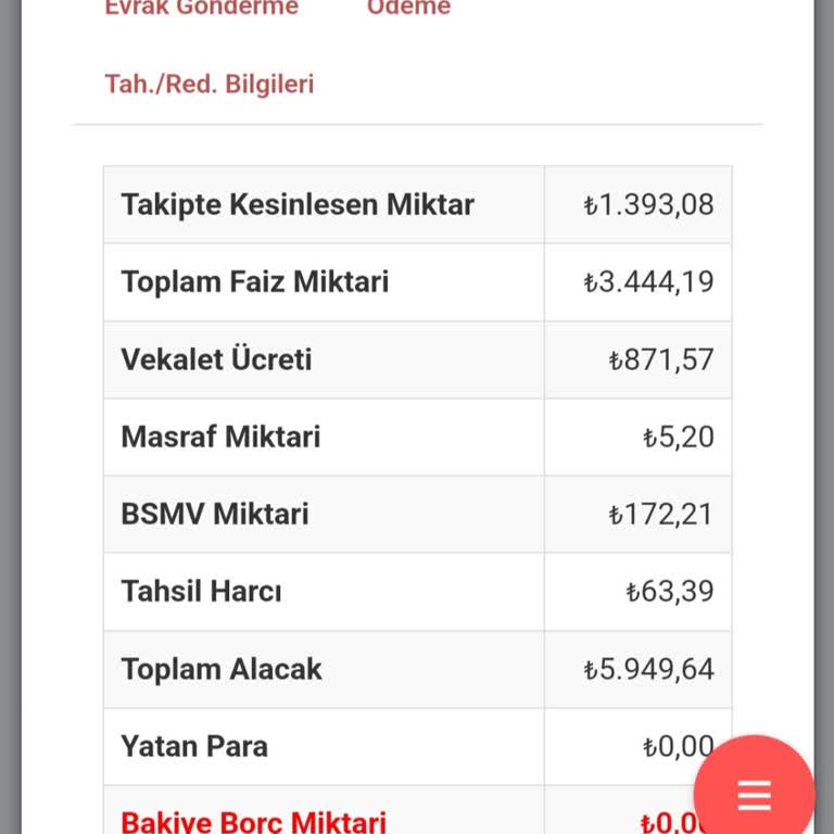 Gelecek Varlık'tan Kanuna Aykırı Faiz Israrı