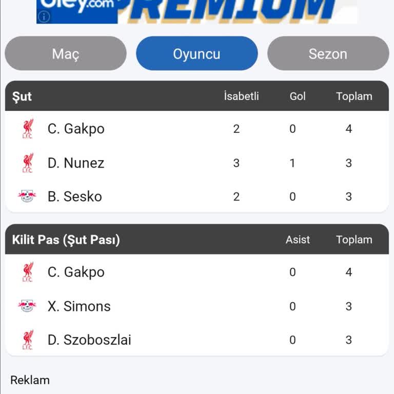 Yanlış Sonuçlanan Bahis Kuponu Ve Geri Dönüş Eksikliği