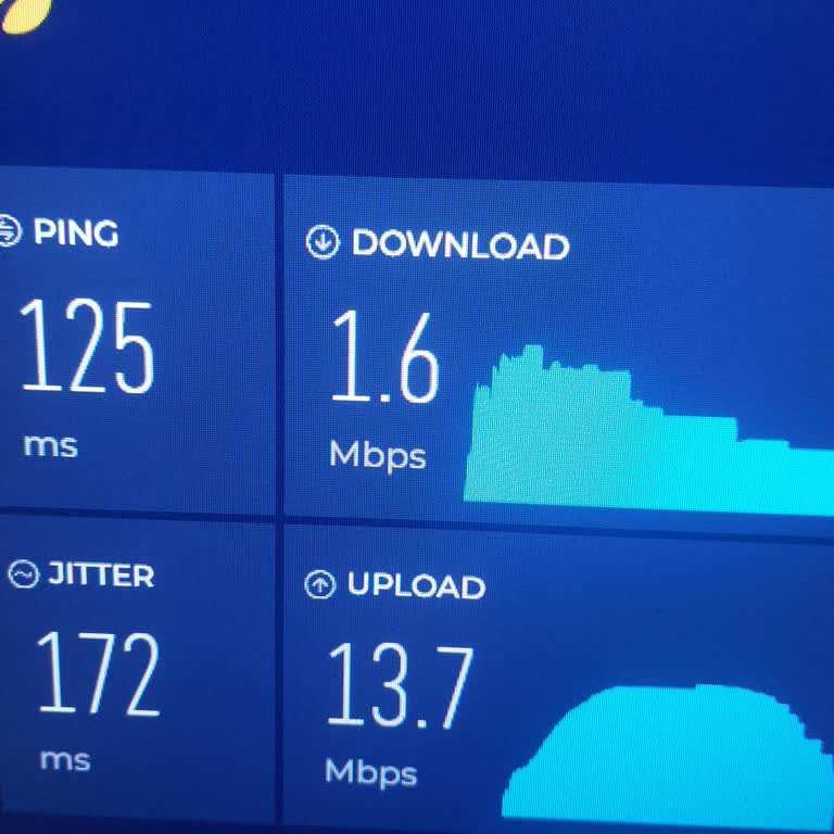 Superbox Ürünü Ve Yetersiz Teknik Destek Sorunu