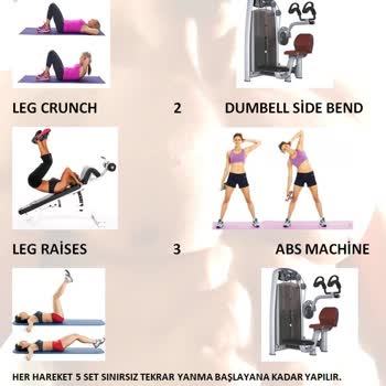 Tomuba Nutrition Uzaktan Eğitim Programında İlgisizlik Ve Etkisizlik!