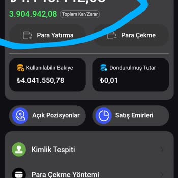 Borsa İşlemlerinde Mağduriyet Ve Para İadesi Talebi