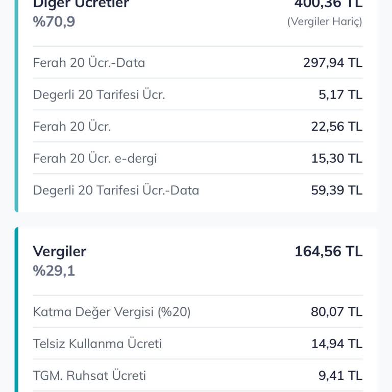 Türk Telekom'un Haksız Ücretlendirme Politikası