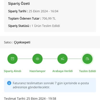 Çiçek Siparişim Teslim Edilmedi