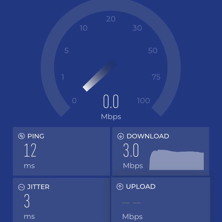 TÜRKSAT Kablo Net'in Yetersiz İnternet Hızı Ve Çekim Sorunu