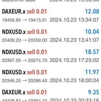 Metatrader Platformunda Sürekli Kayıp Yaşıyorum