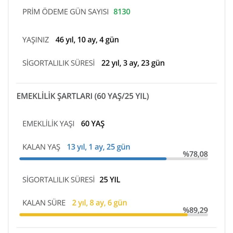 SGK Hizmet Dökümümde Yanlışlık: Gün Sayım Azaltıldı