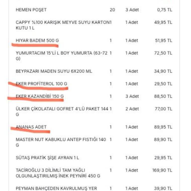 Eksik Sipariş Ve Yetersiz Destek Can Sıkıyor