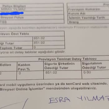 Aksigorta'nın Yanıltıcı Ayakta Tedavi Politikası