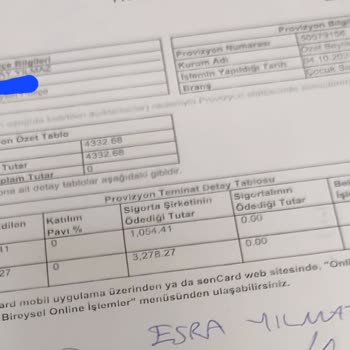 Aksigorta'nın Yanıltıcı Ayakta Tedavi Politikası