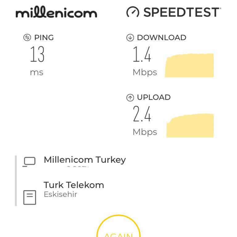 İnternet Hızındaki Beklenmedik Düşüş Ve Hizmet Yetersizliği