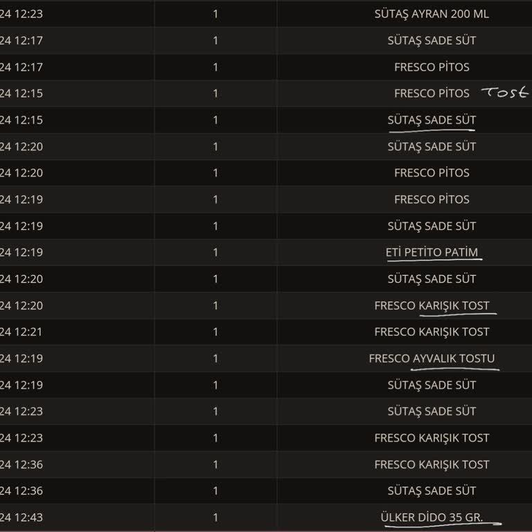 Okyanus Koleji Kantin Fiyatları Öğrencileri Zorluyor
