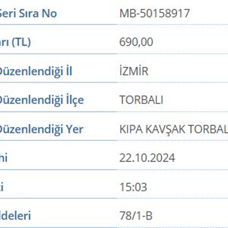 Polisle Yaşanan Anlamsız Tartışma Ve Ceza!