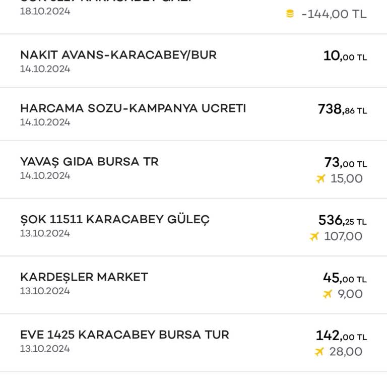 Akbank'tan Haksız Harcama Sözü Ücreti Kesintisi