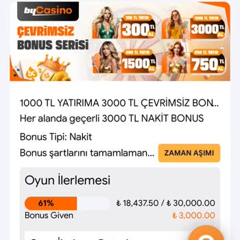 Bycasino'da Beklenmedik Bonus Ve Bakiye Sıfırlama Sorunu