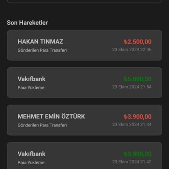 Para Yatırımında Gecikme Ve Müşteri Hizmetleri Sorunu