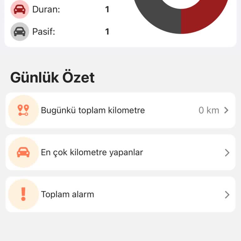 Anka Mobil Araç Takip Sistemleri Şikayeti