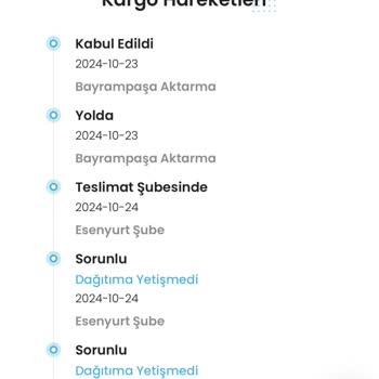 Kargoist İle Sürekli Başarısız Teslimat Sorunu