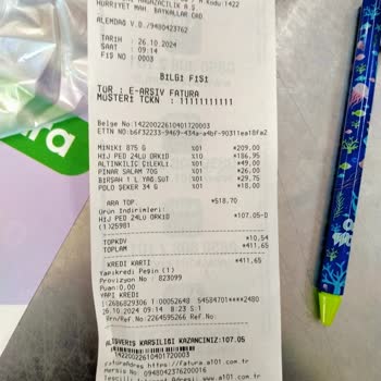 Mağaza İletişimi Ve Etiket Eksikliği Sorunu