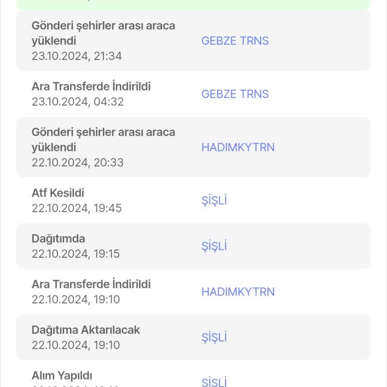 Teslimat Sorunu Ve İletişim Eksikliği