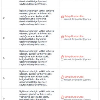 Trendyol'un Satıcıları Mağdur Eden Fatura Politikası