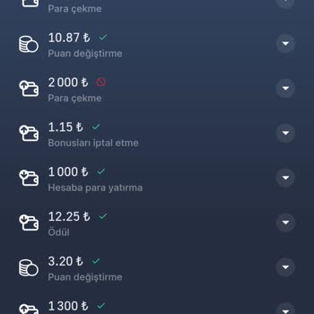 7slots'ta Biriken Paramı Çekemiyorum!