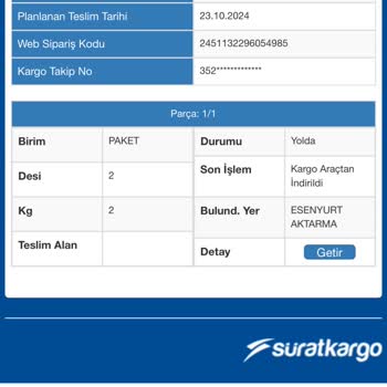 Sürat Kargo'nun Teslimat Gecikmesi Ve İlgisiz Çağrı Merkezi