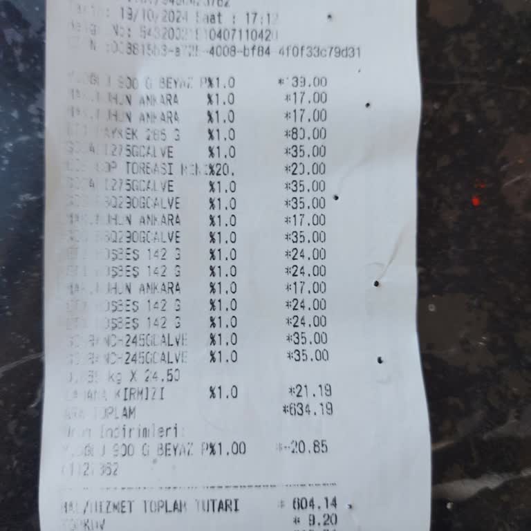 Yanlış Etiket Ve Geçersiz Kampanya