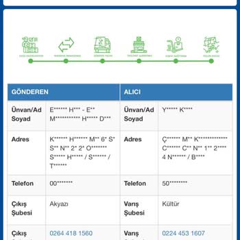 Teslim Edilmeyen Kargo Ve Yanıltıcı Bilgilendirme