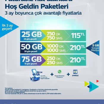 Turkcell Geçiş Sürecinde Yaşanan Sorunlar Ve Yanıltıcı Kampanya