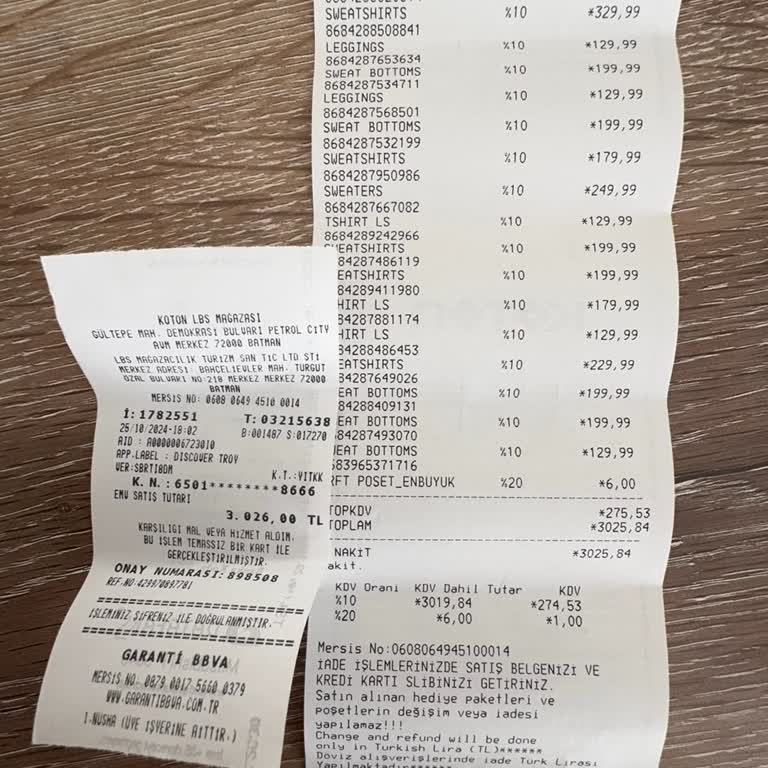 Yanıltıcı İndirimler Ve Hatalı Fiyatlandırma