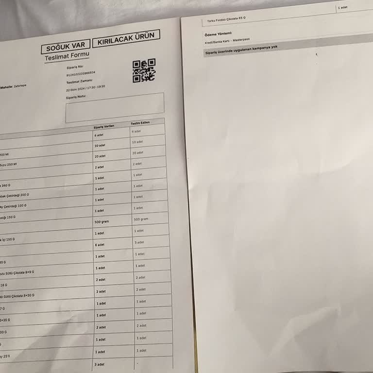 A101 Kapıda Uygulaması: Eksik Ürün Ve İade Sorunu