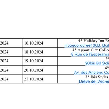 Pronto Tour İle Hayal Kırıklığı: Benelüx Paris Turu