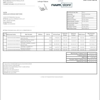 Doğtaş Mobilya İle Yaşanan Hayal Kırıklığı: İade Sürecinde Büyük Sorunlar