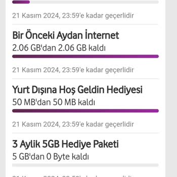 Veri Kullanımında Anlaşılmaz Düşüş Ve Tutarsızlık