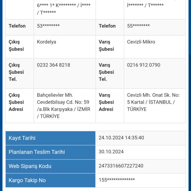 Sürat Kargo'nun Yavaş Ve İlgisiz Hizmeti