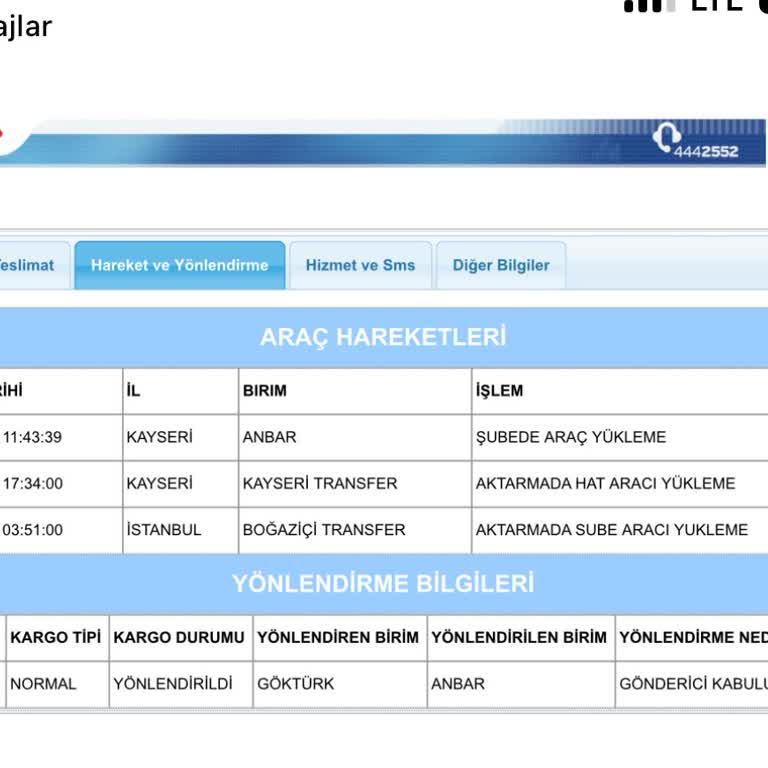 Kargom Şubeye Gelmesine Rağmen Aranmadan İade Edilmiş