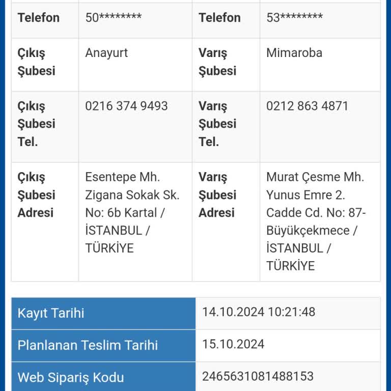 Sürat Kargo İle 12 Günlük İstanbul İçi Teslimat Sorunu