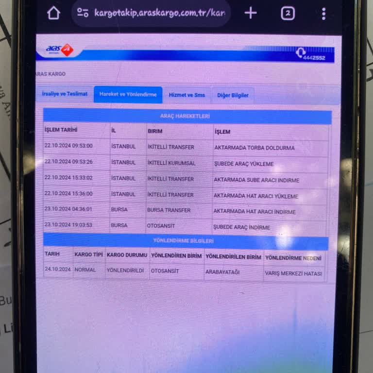 Aras Kargo'da Geciken Teslimat Ve Yanıltıcı Bilgilendirme