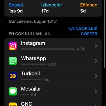 Hatalı İnternet Paketi Ve Fahiş Ücretlendirme Sorunu
