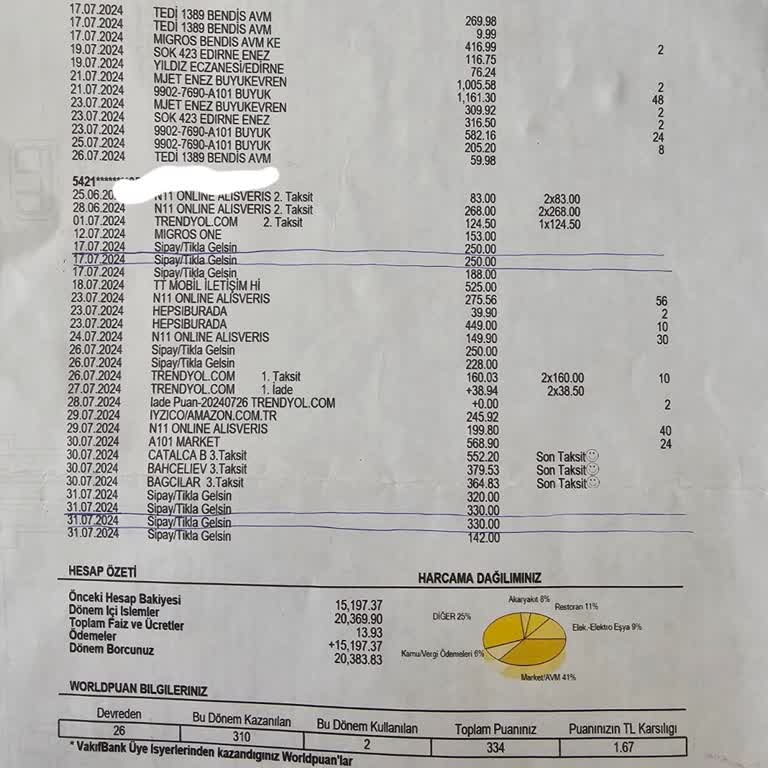 Ödeme Hatası Ve İlgisiz Müşteri Hizmetleri