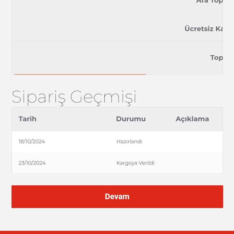 Kargo Bilgisi Verilmeden Gönderildi Deniyor