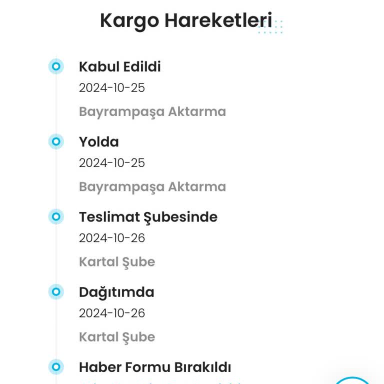 Ekstra Ücretle Sipariş Teslim Edilmedi Kargo Şirketi İletişimsiz