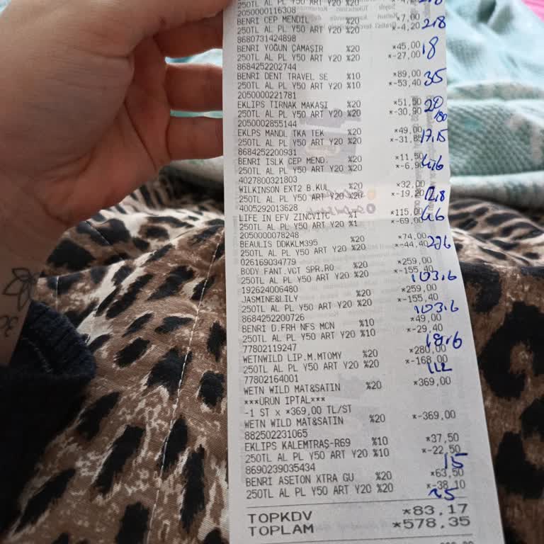 Yanıltıcı İndirim Ve Hatalı Fiyatlandırma