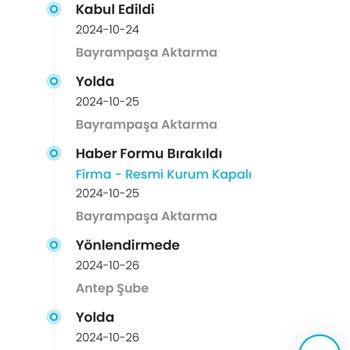 Zara Ve Kargoist İle Teslimat Kabusu: Siparişim Nerede?