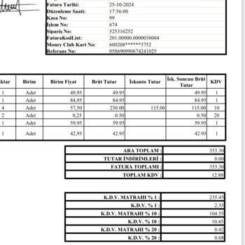 Migros Sanal Market'te Kırık Yumurtalar Ve Umursamazlık