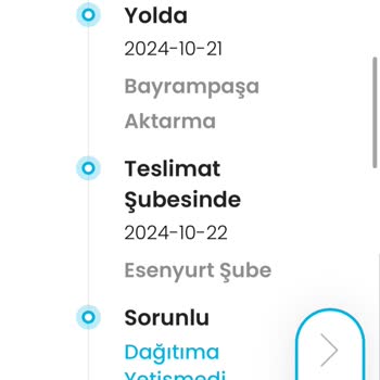 Stradivarius Ve Kargoist İle İletişim Sorunları