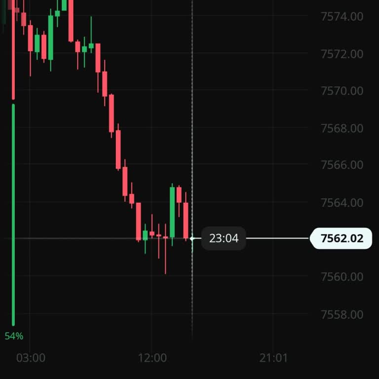 Para Çekme Sorunu Ve Müşteri Hizmetleri Erişimsizliği