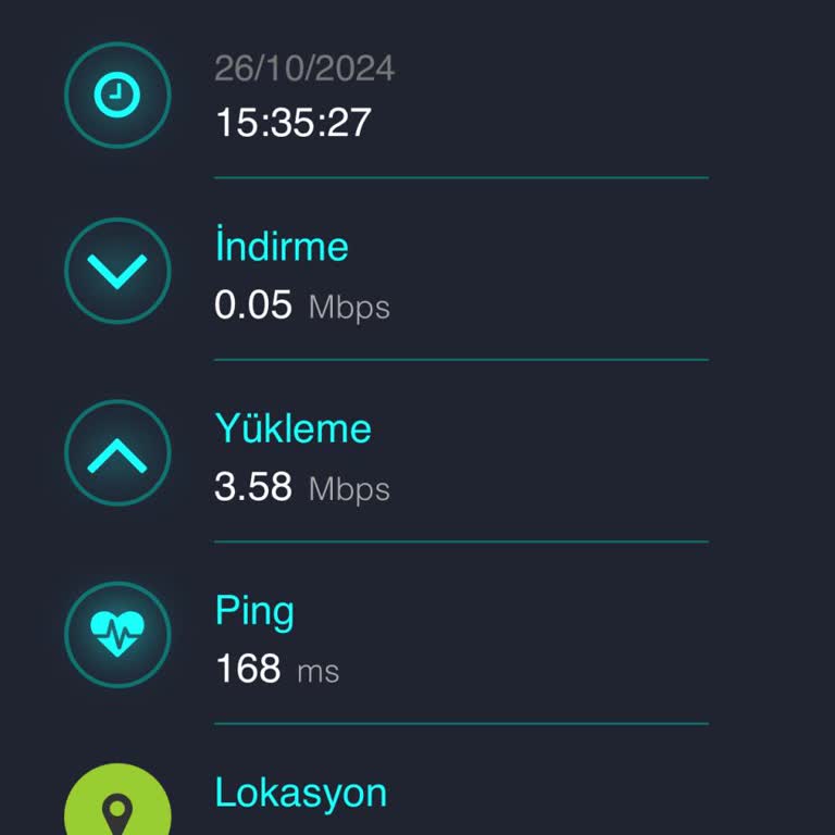Altyapı Sorunu Nedeniyle Fesih Talebi